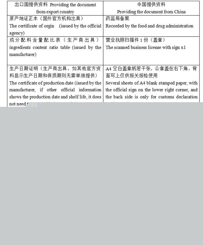 化妝品進口報關.jpg